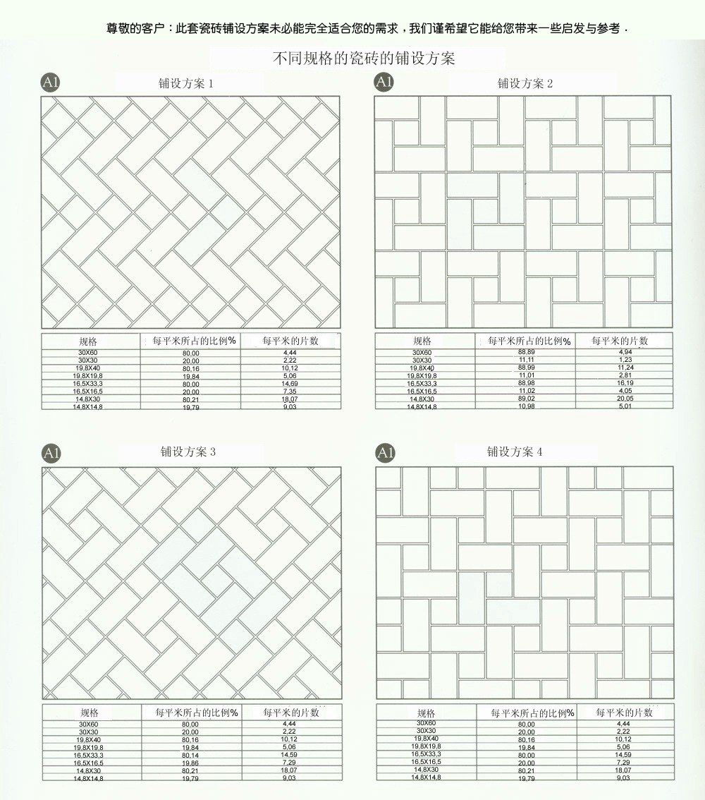 9001cc金沙设计师常用80种瓷砖铺设规划