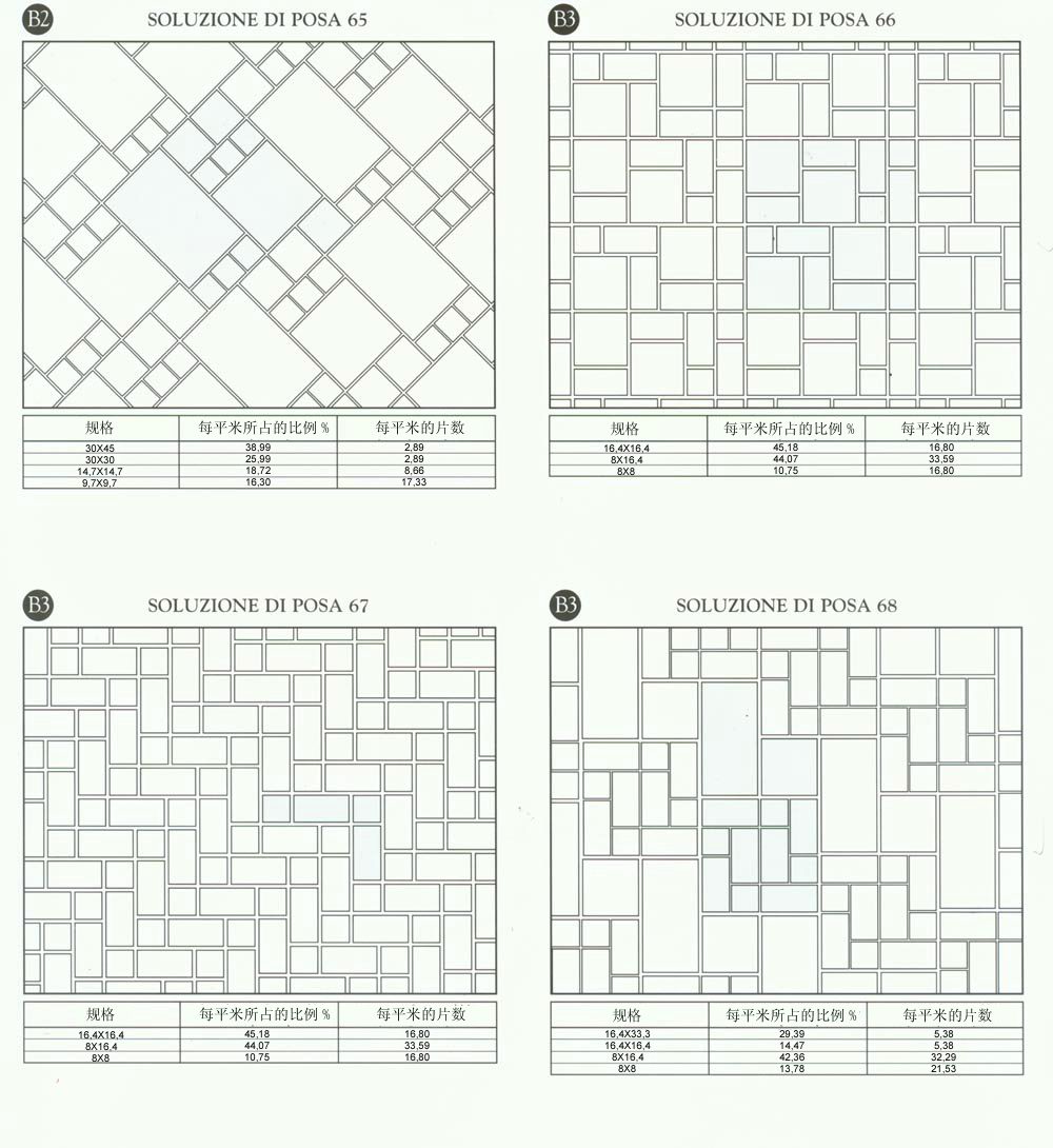 9001cc金沙设计师常用80种瓷砖铺设规划