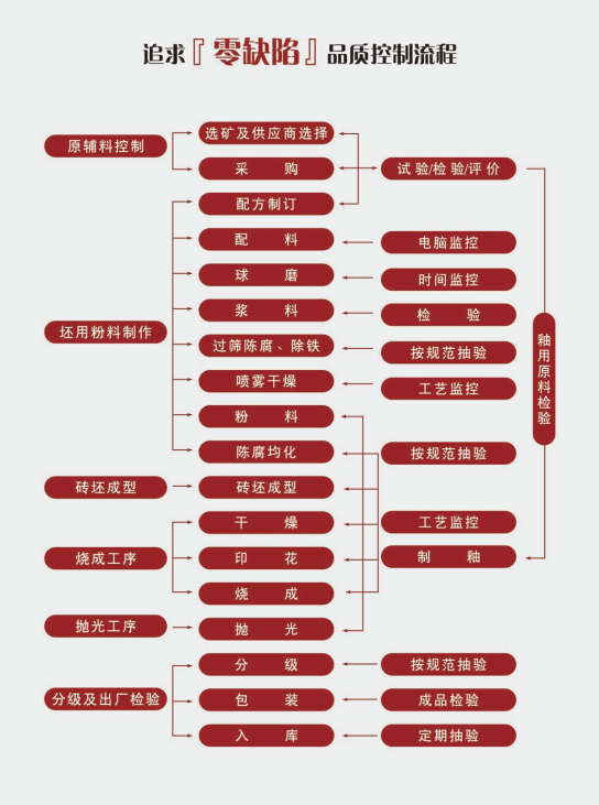 20210306164043386 首页| 9001cc金沙集团以诚为本官网