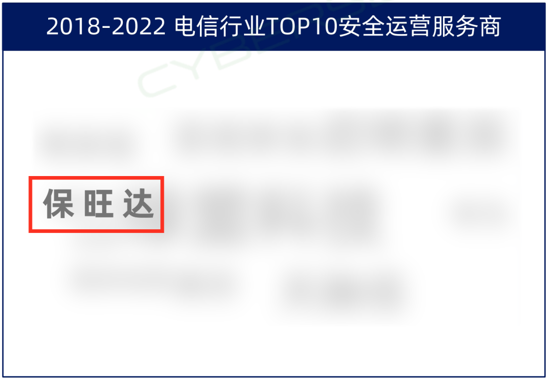 TOP10厂商！尊龙凯时人生就是搏入选电信行业TOP10清静运营效劳商，实力领跑赛道